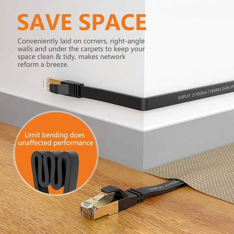 Surplay Cat8 10FT-3Pack Ethernet Cable,Black-40Gbps Internet Network Cord,High Speed Gold-Plated RJ45 Double Shielded with Ground Wire & Cable-Tie for PS5/4,PC,Xbox,Hub,TV - Image 5